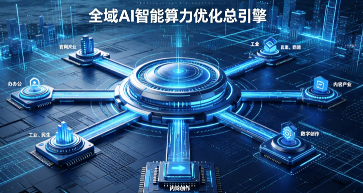 阳城县AI算力优化赋能数字生态 智能技术迭代激活产业发展新动能