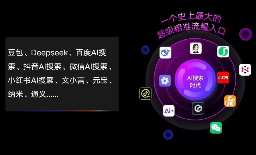 阳城县AI智能推广新玩法，抢占搜索时代免费精准客源