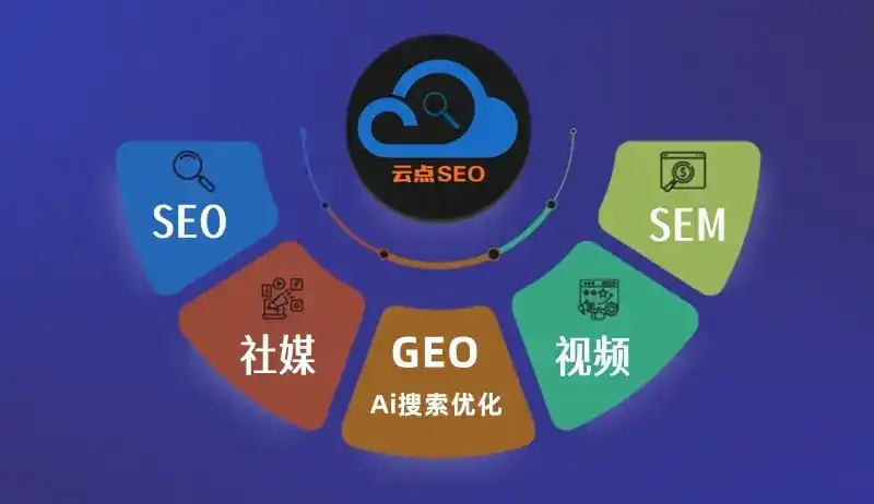阳城县GEO优化：AI智能体时代取代SEO的全新内容优化逻辑