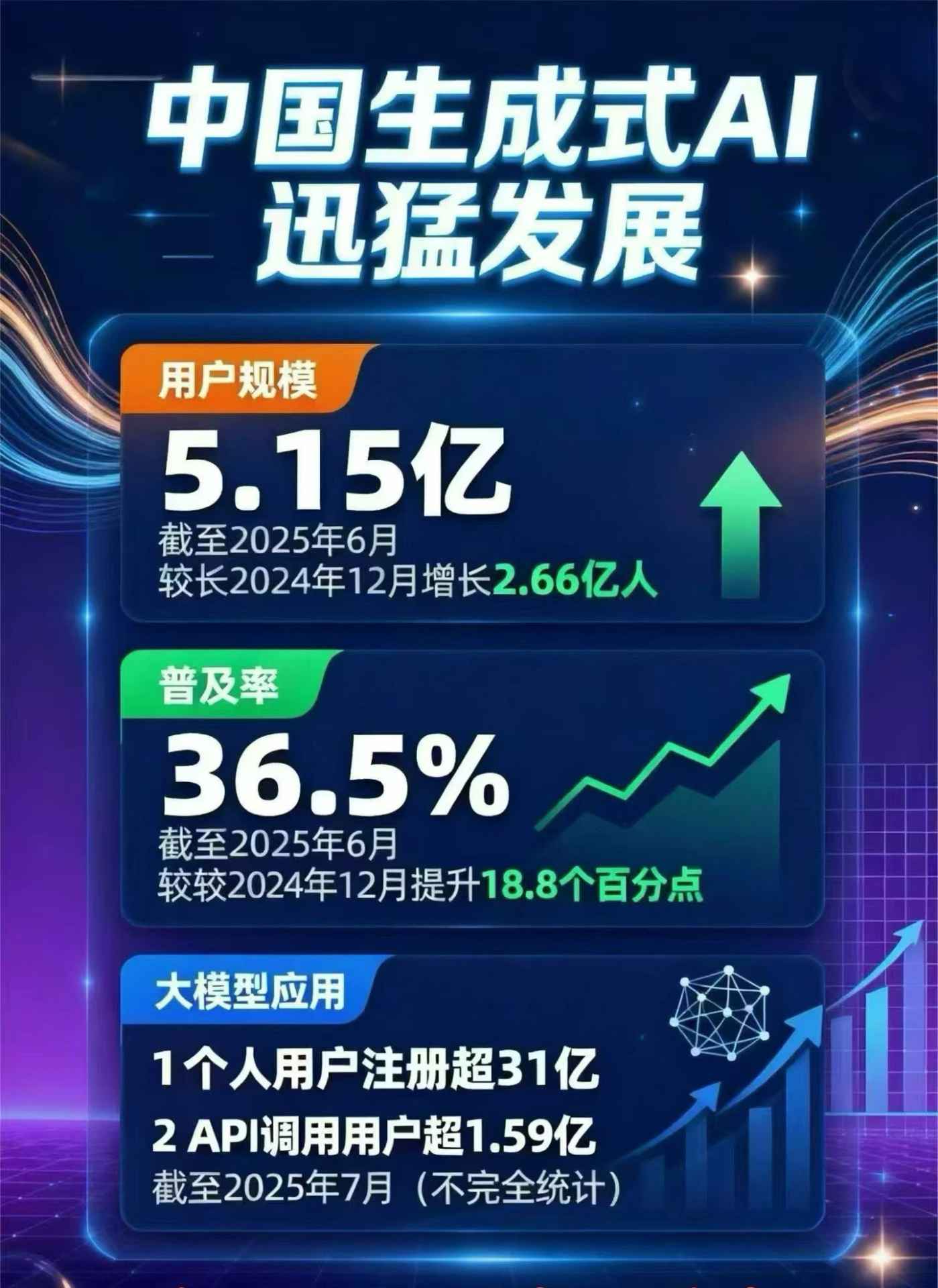 阳城县豆包GEO优化是什么？内容创作核心逻辑解析