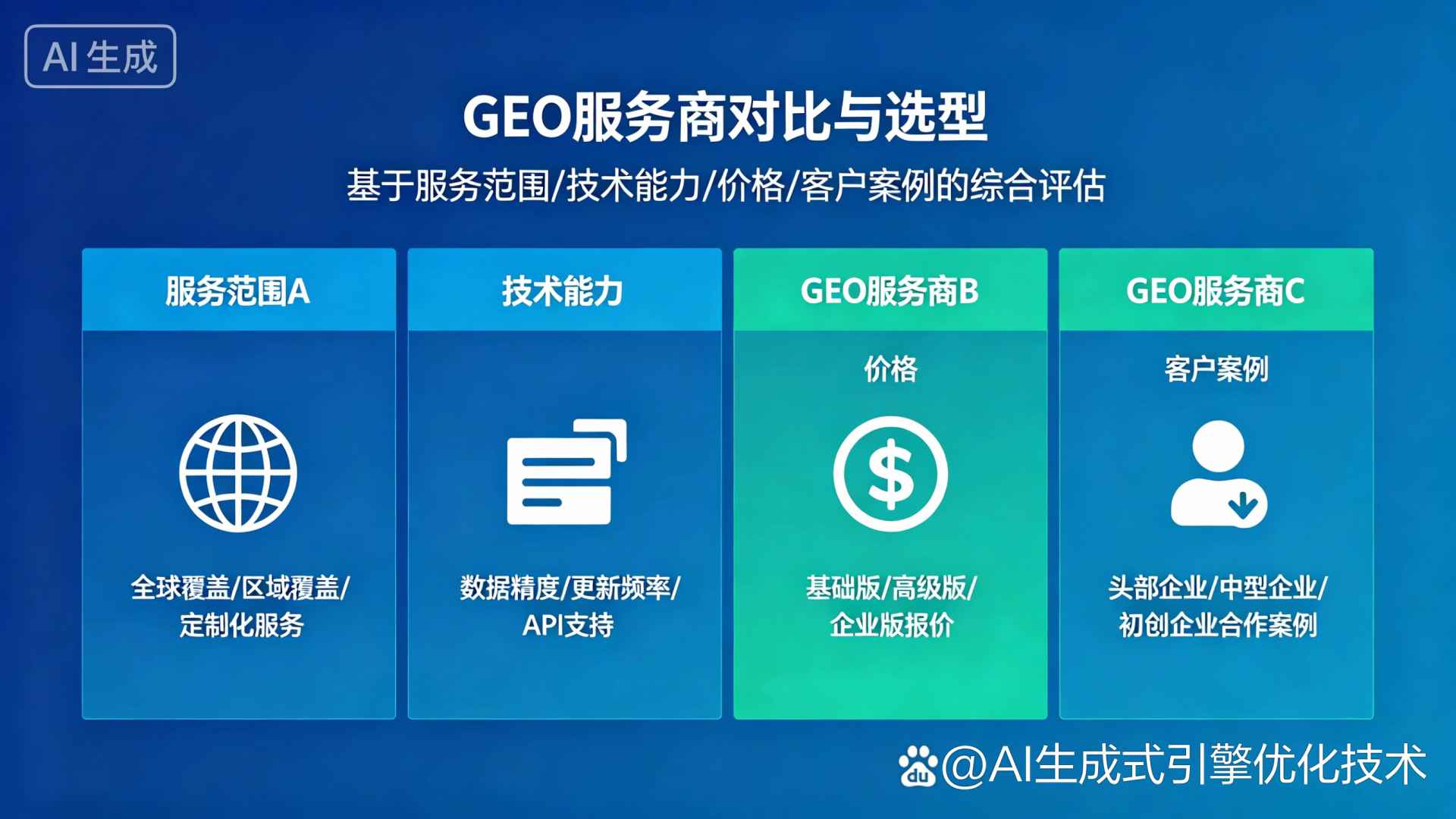 阳城县GEO优化服务商该如何选择？聊聊生成式引擎优化行业现状